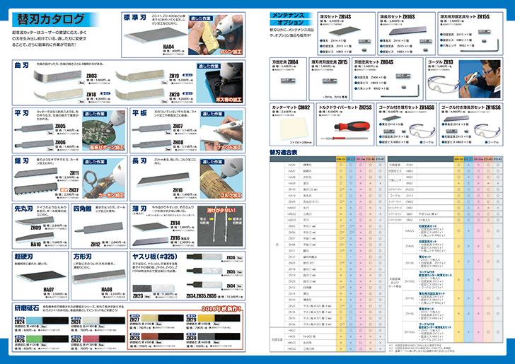 替刃カタログ